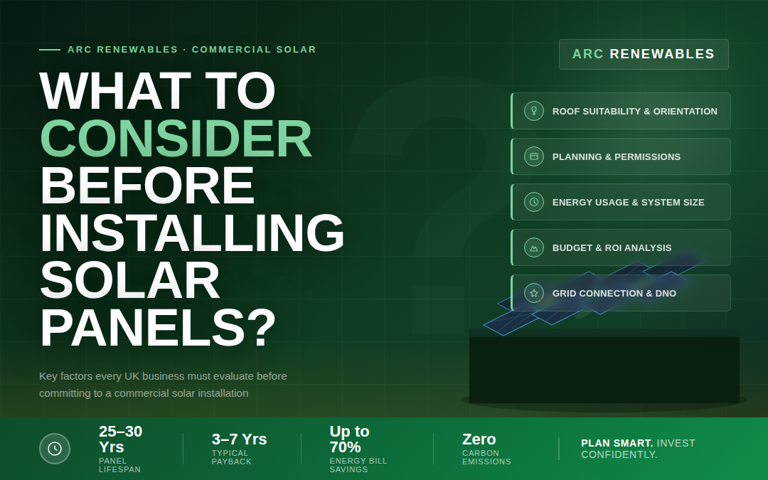 How Long Does It Take To Install Commercial Solar Panels?